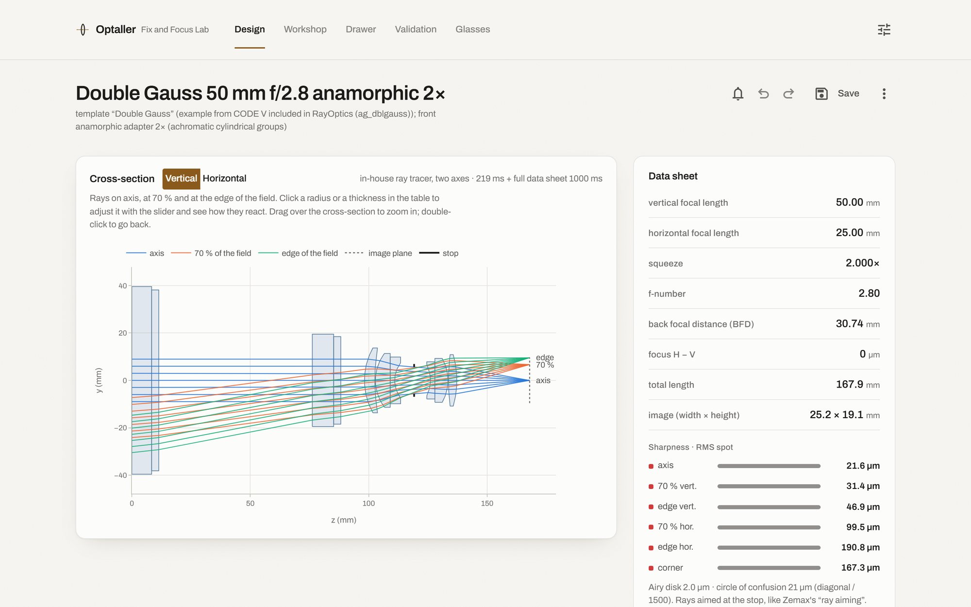 An anamorphic design with its two-axis data sheet
